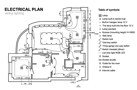 Electrical Plan